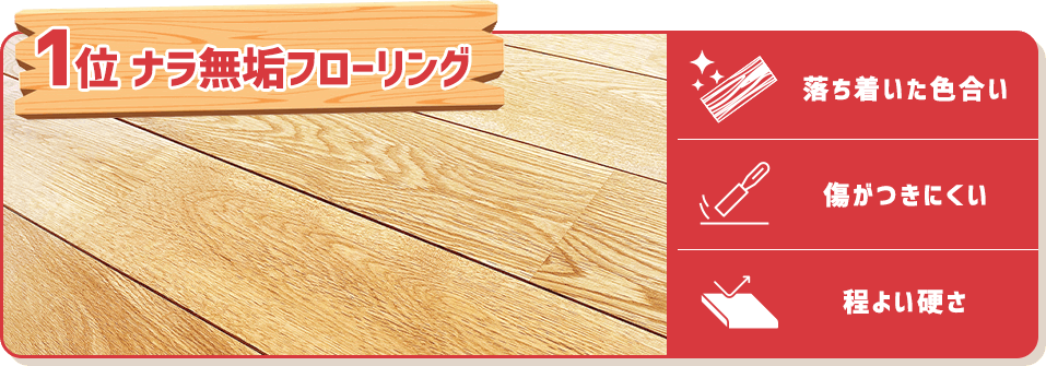 1位 ナラ無垢フローリング