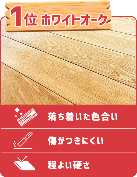 1位 ナラ無垢フローリング