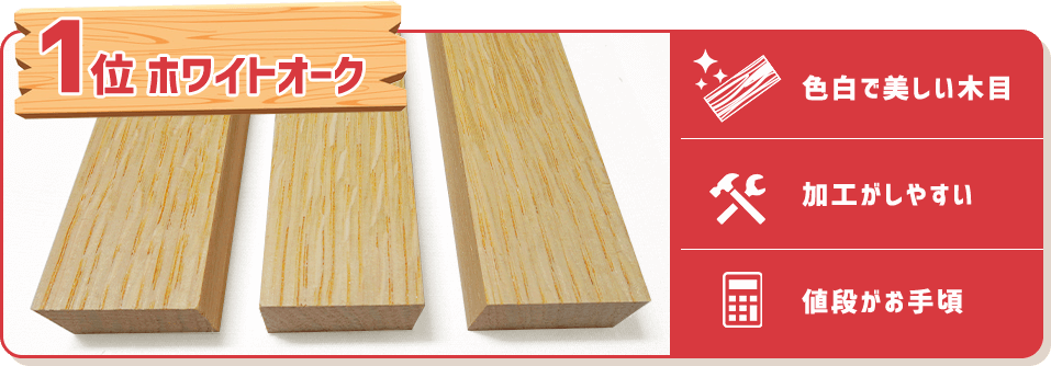 1位 ホワイトオーク